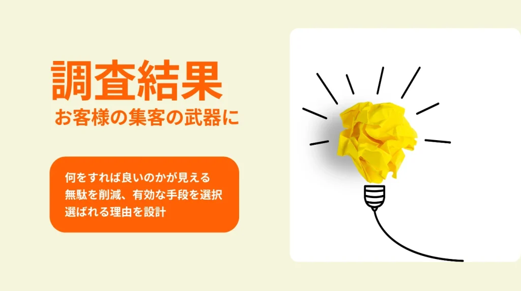 湘南茅ヶ崎のホームページ制作会社のカチクル株式会社では、クチコミの調査結果を戦略として企画立案します