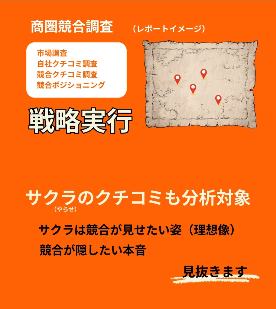 湘南茅ヶ崎のホームページ制作会社のカチクル株式会社では、クチコミで問題となるサクラも見抜き分析します